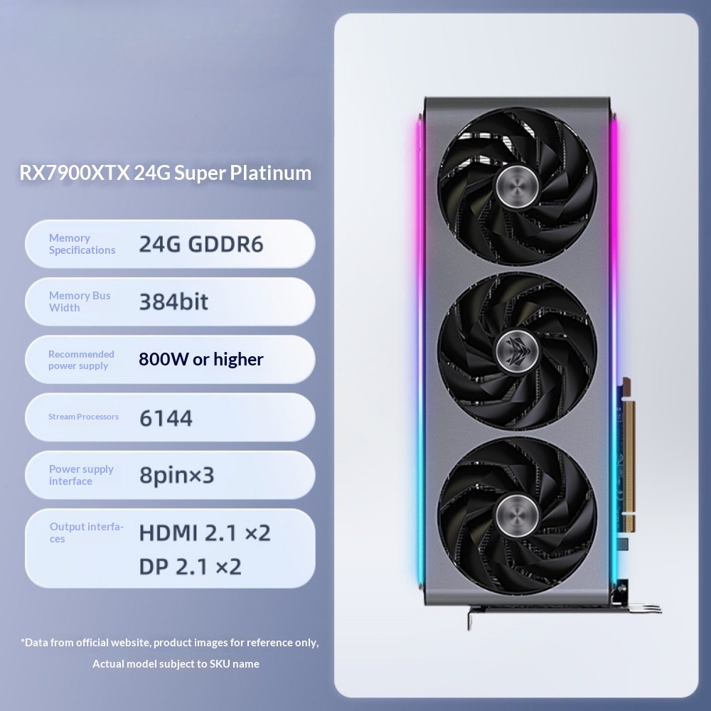 Rx 7900 Xtx 24Gb - For Radeon RX 7900 XTX 24GB